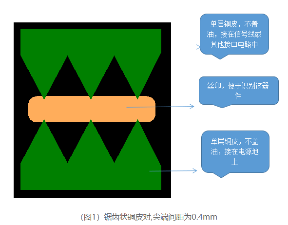 牧泰萊電路技術有限公司